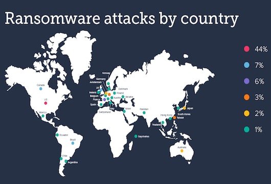 Businesses are premium ransomware targets as attacks spike in last year