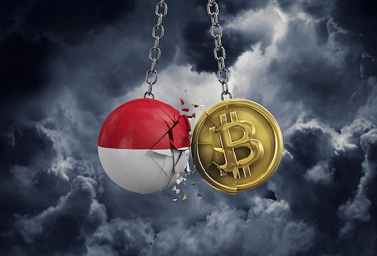 MUI Indonesia cryptocurrency